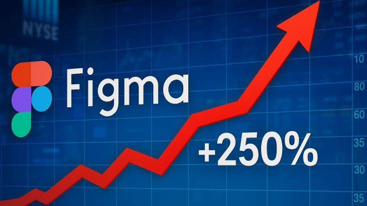 Figma